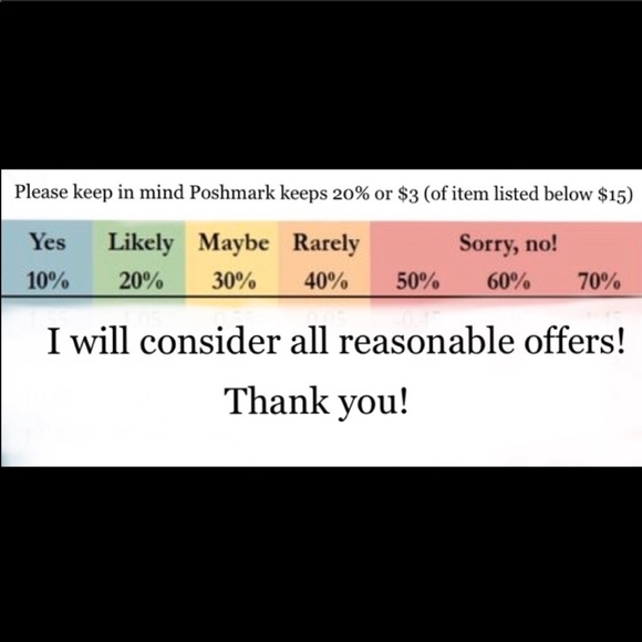 Open to offers but please be reasonable! - Picture 1 of 1